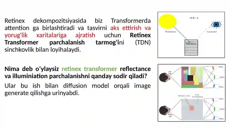 Diff-Retinex: Rethinking Low-light Image Enhancement with A Generative Diffusion Model 3