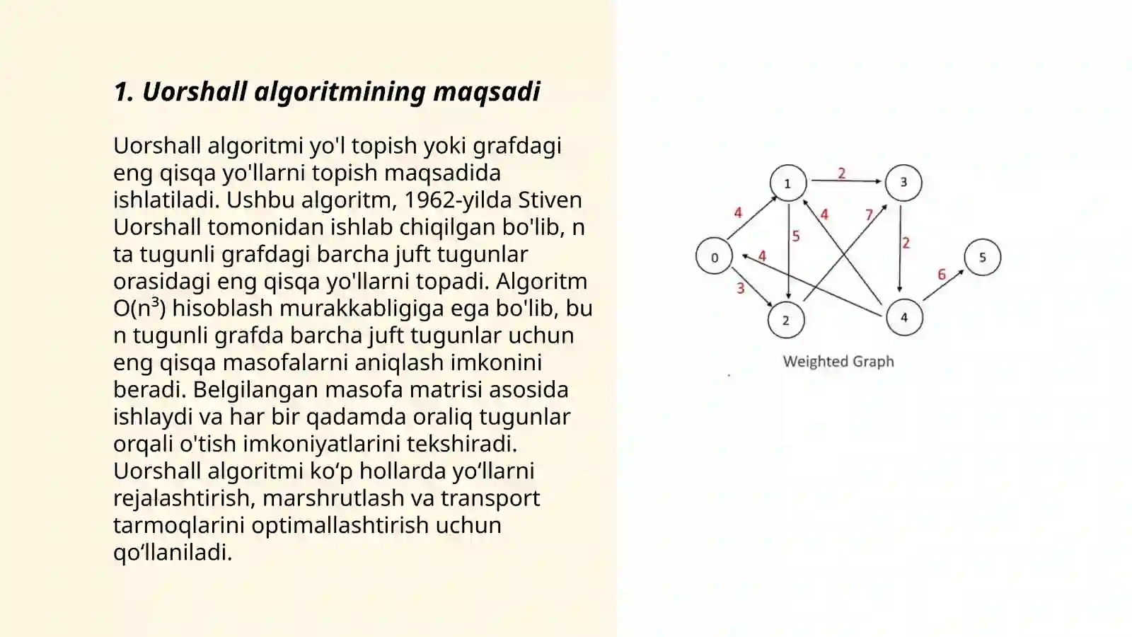 Uorshall Algoritmi 3