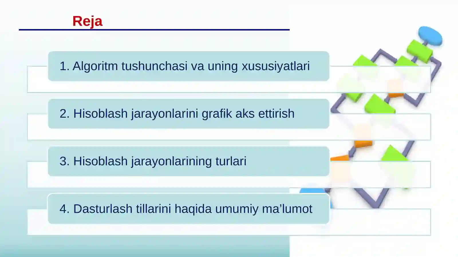 ALGORITMLASHTIRISH VA DASTURLASH ASOSLARI 3