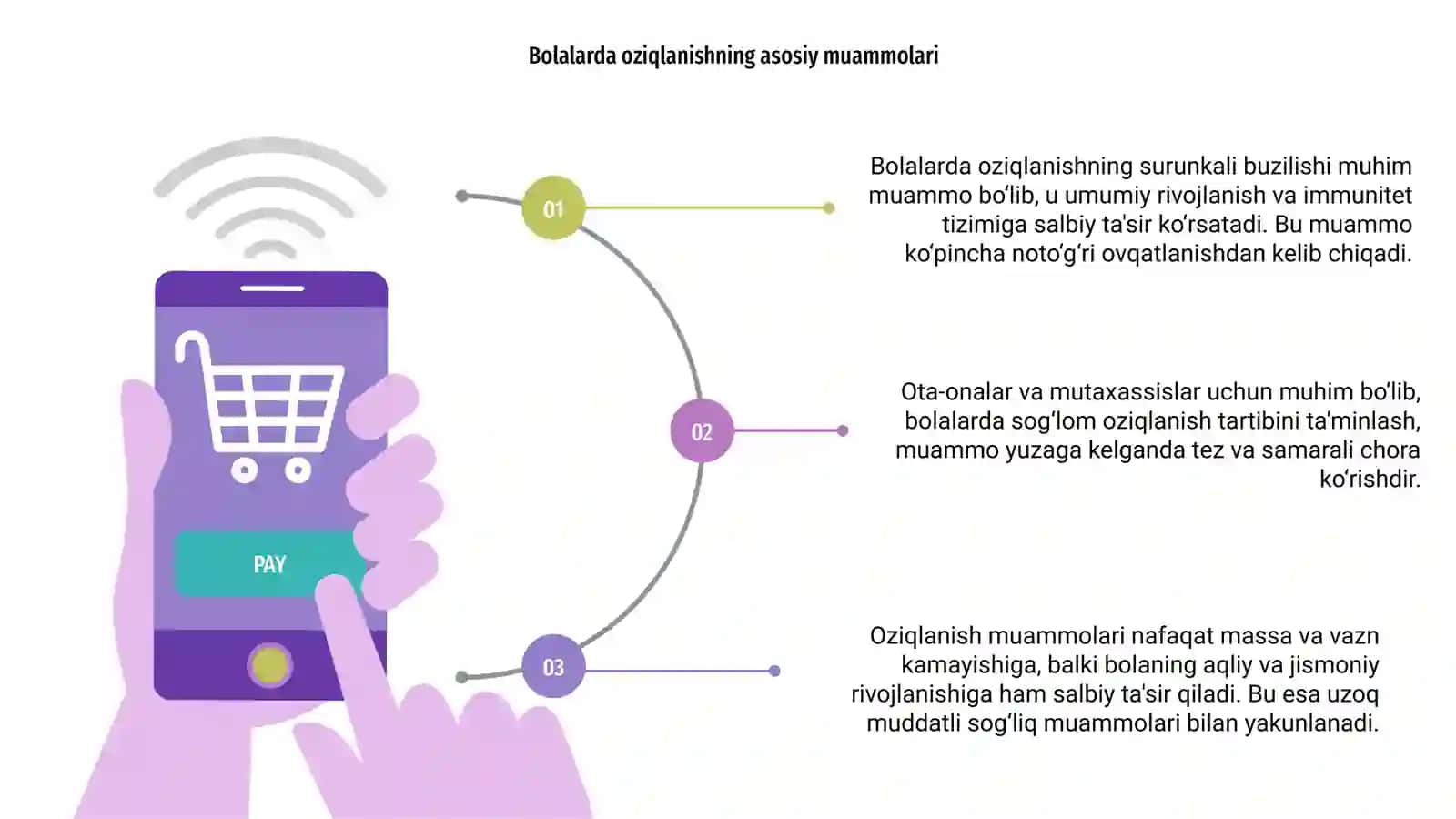 Bolalarda oziqlanishning surunkali buzilishi 3