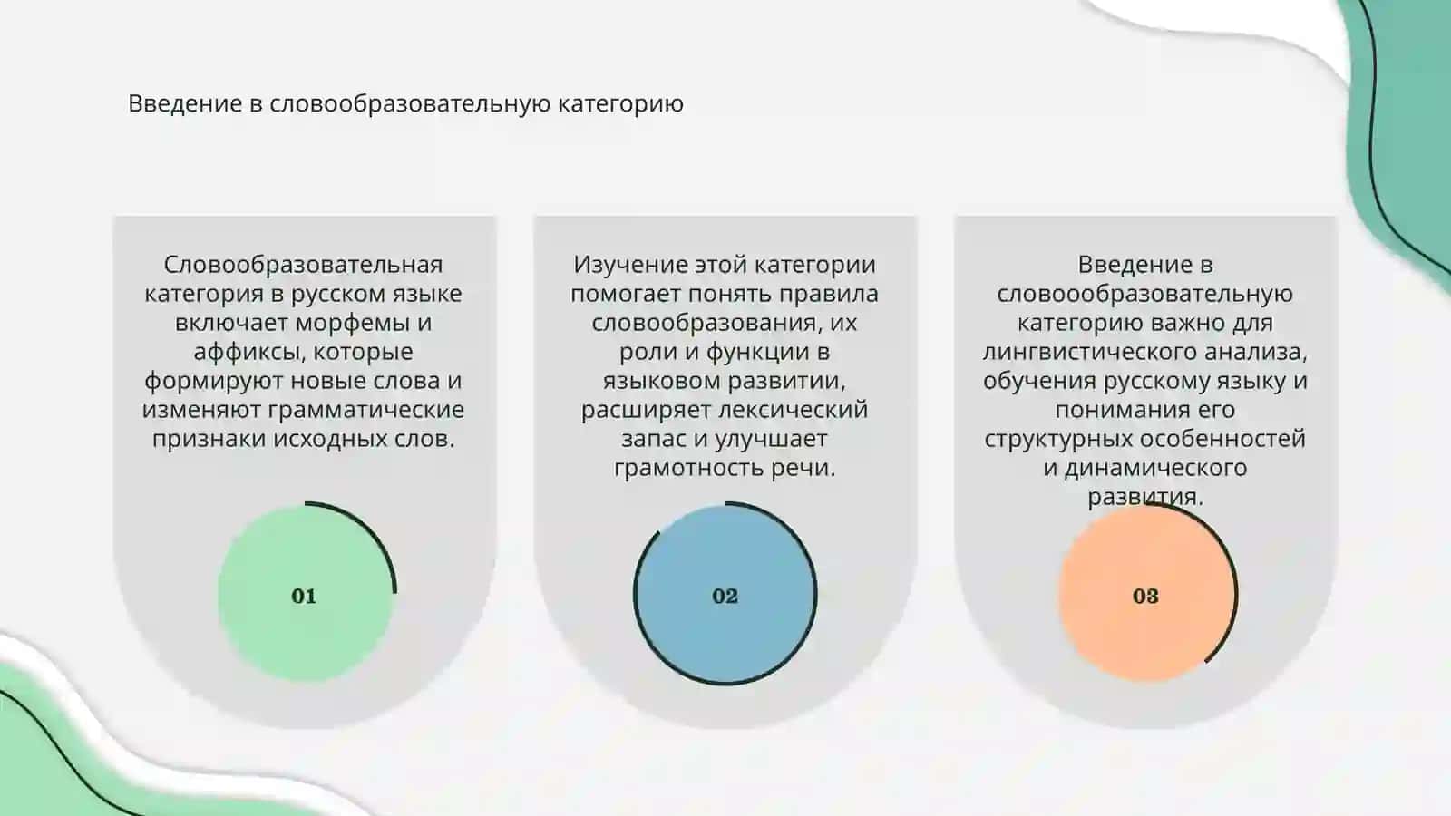 Словообразовательная категория в русском языке 3