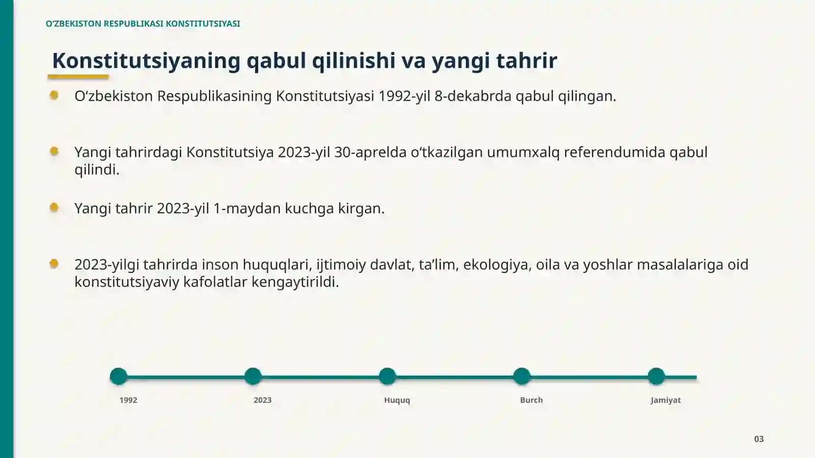 O‘ZBEKISTON RESPUBLIKASI KONSTITUTSIYASI 3
