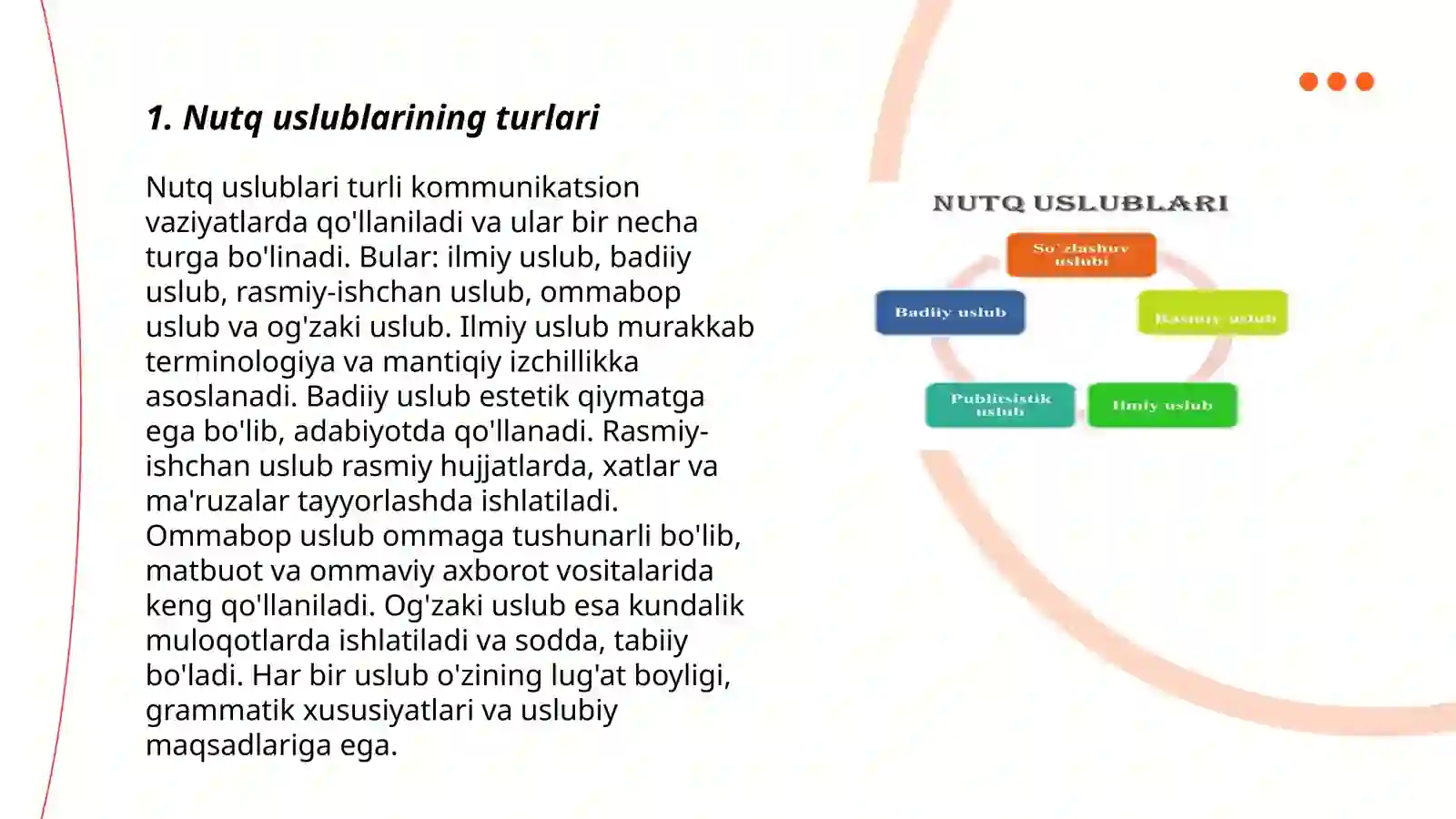 Nutq uslublari 3