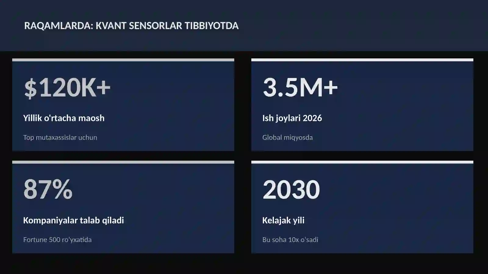 Kvant sensorlar tibbiyotda 3
