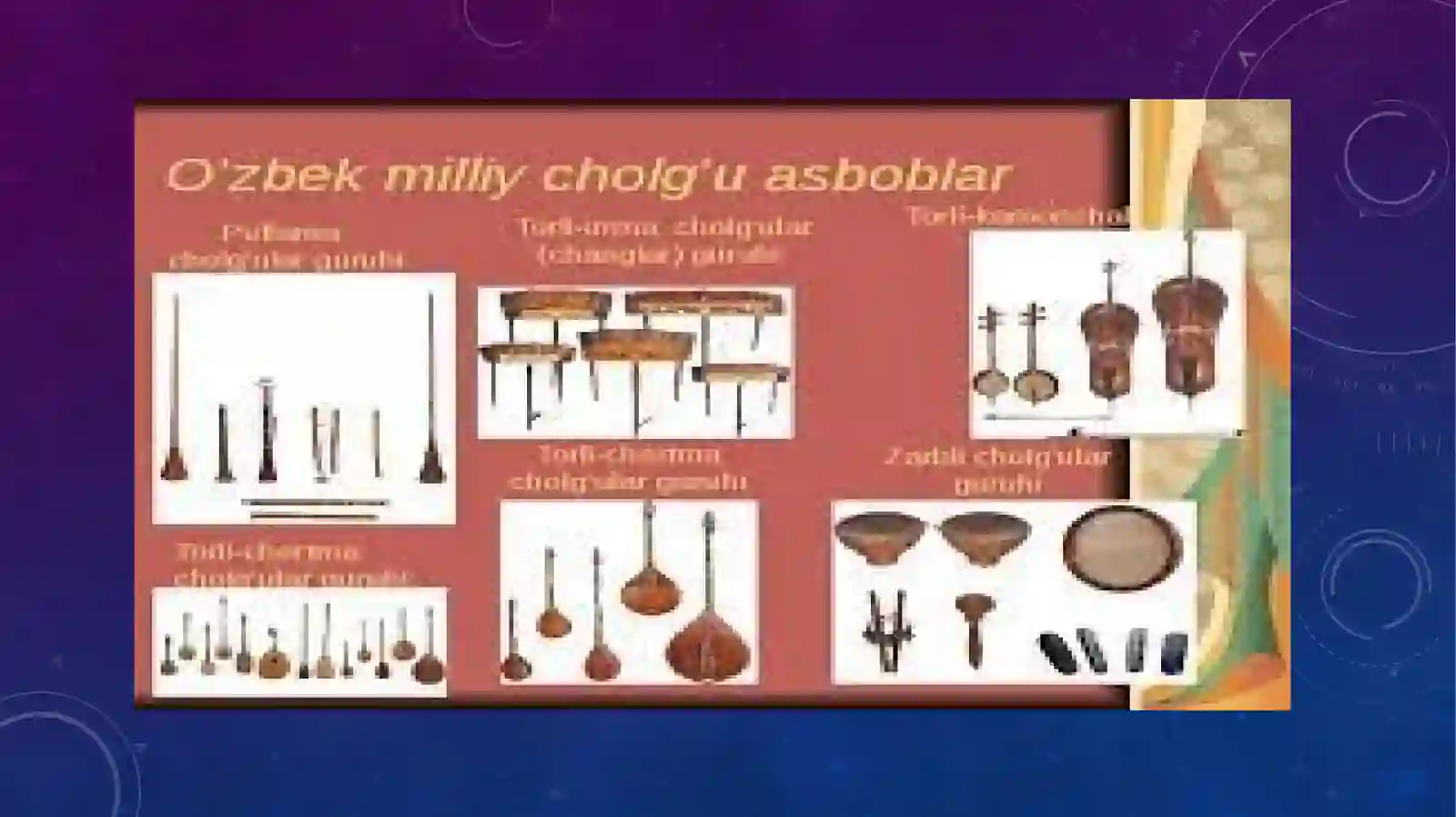 Milliy cholg’u asboblari 3