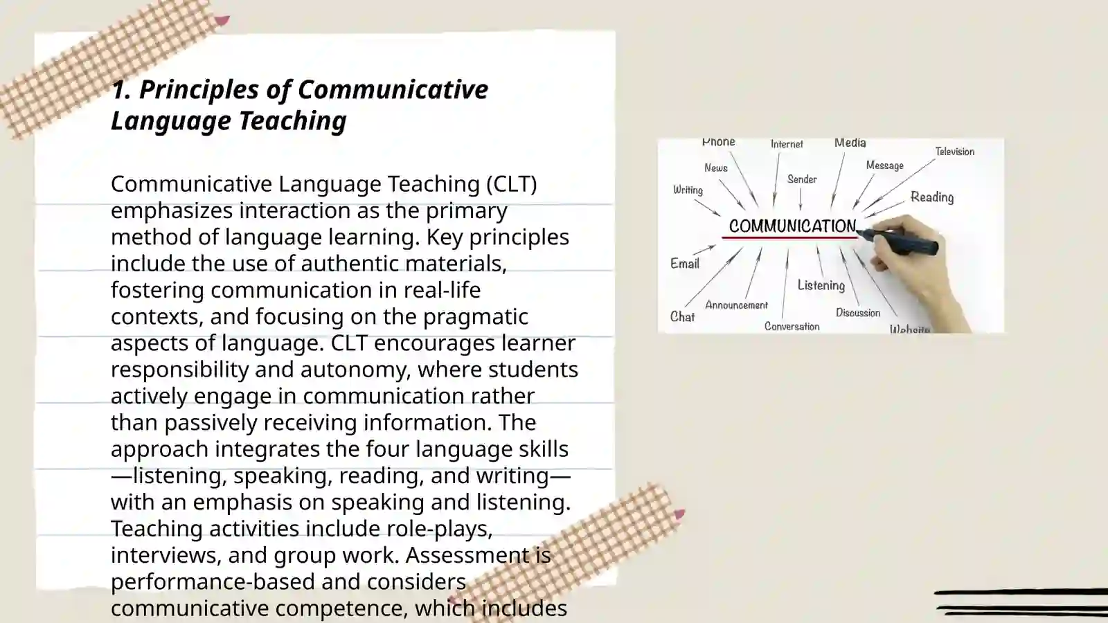 Communicative language teaching (CLT) 3