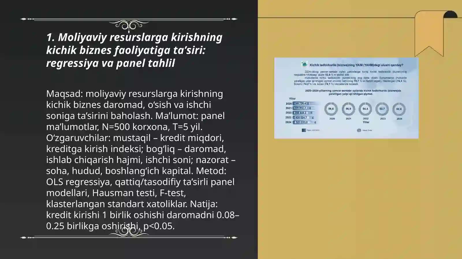 Moliyaviy resurslarga kirishning kichik biznes faoliyatiga taʼsiri: regressiya va panel tahlil 3