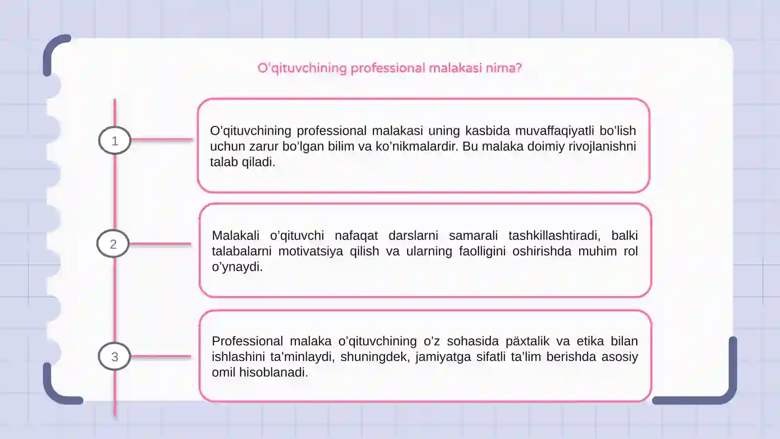 O'qituvchining professional malakasi 3