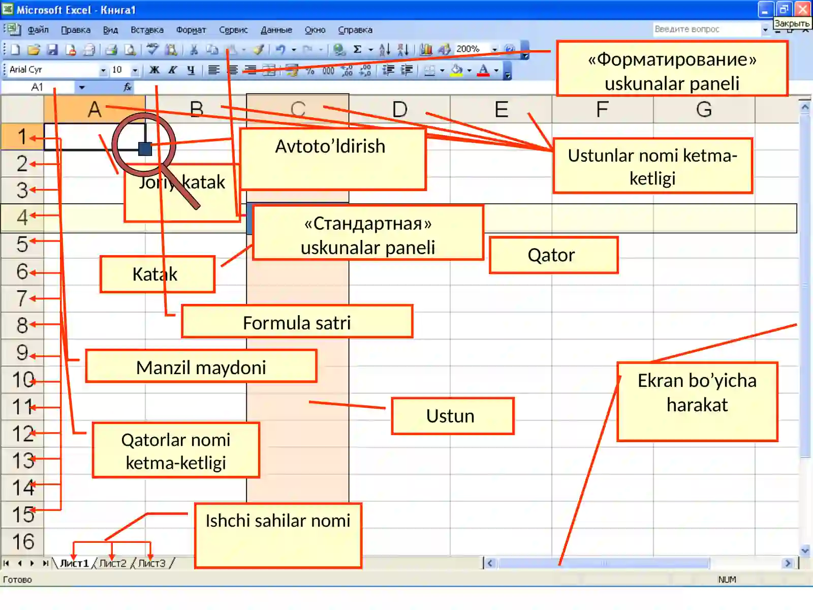 Elektron jadvallarda formula va funksiyalar 3