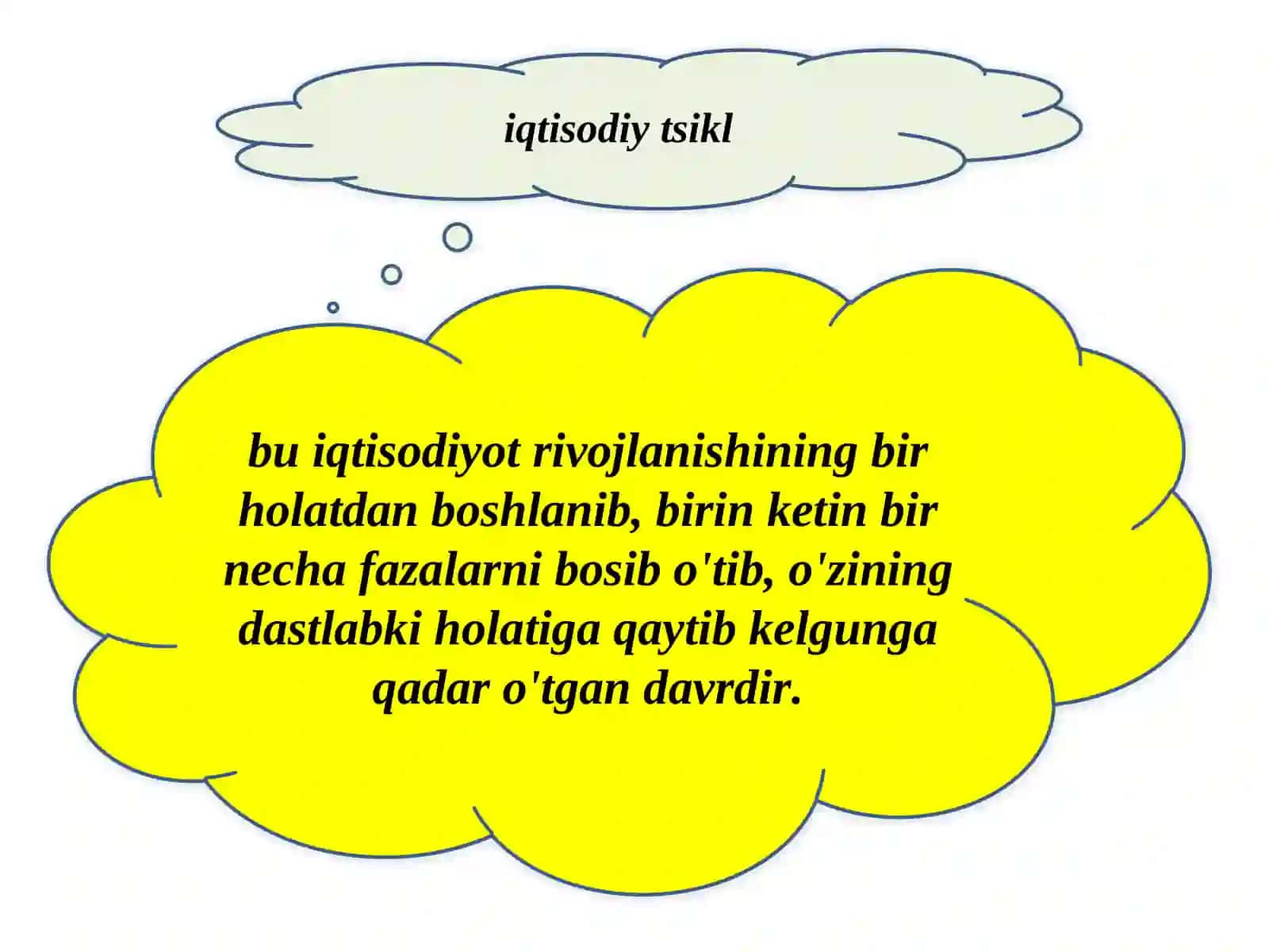 iqtisodiyotning tsikllari va rivojlanishi 3