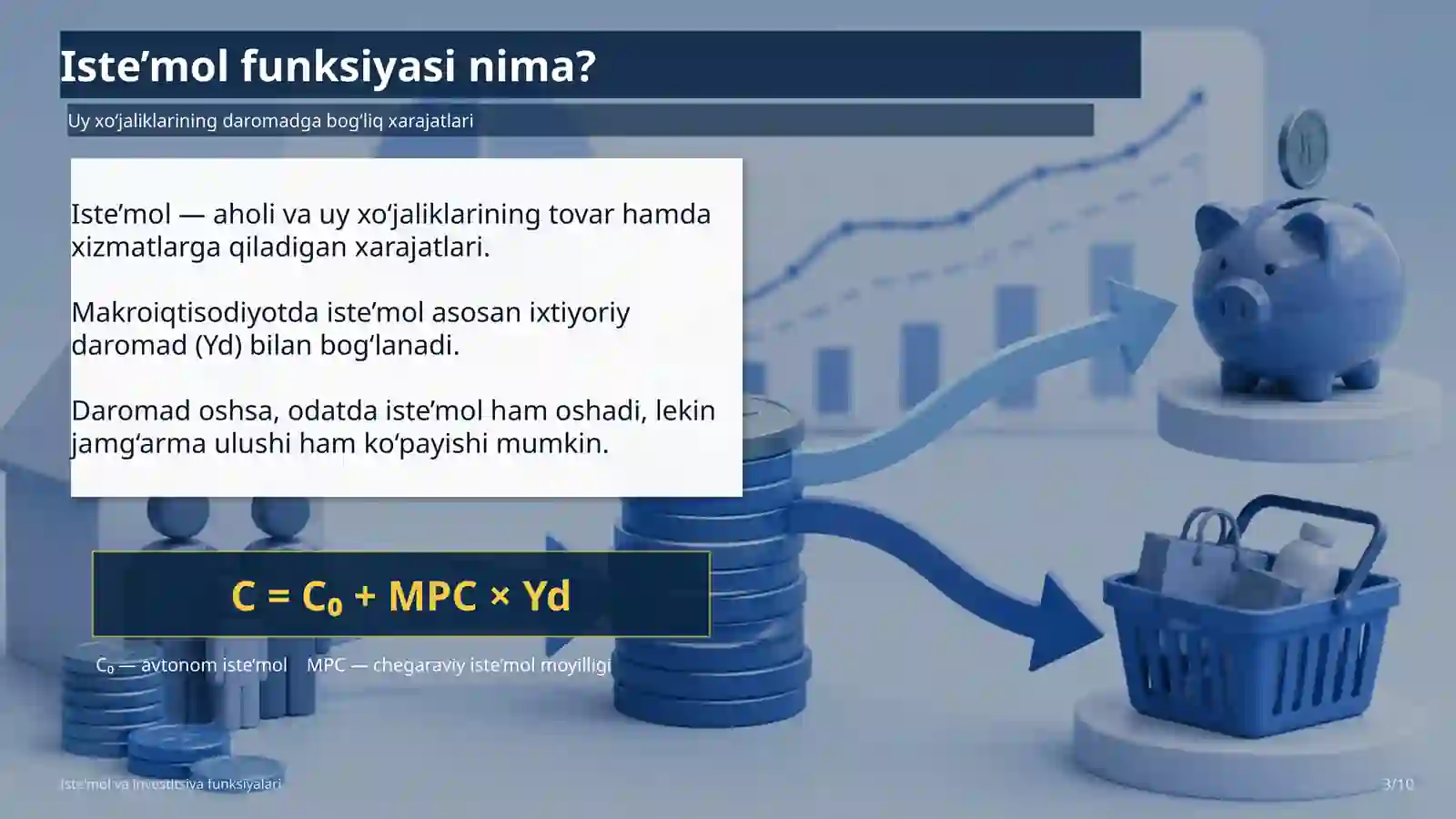 Iste'mol va investitsiya funksiyalari 3
