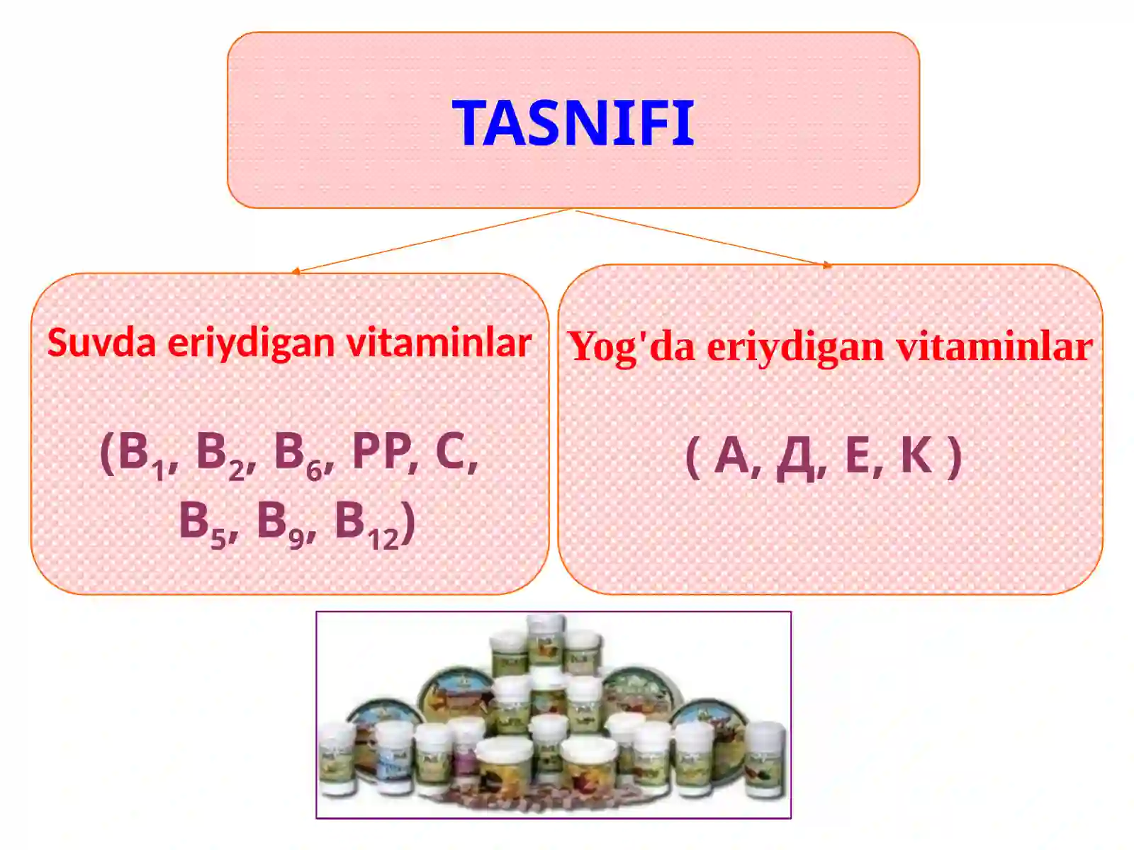 VITAMİNLAR 3