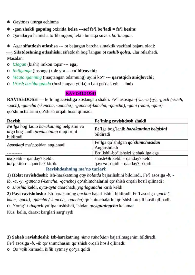 FE’LNING VAZIFA SHAKLLARI 3