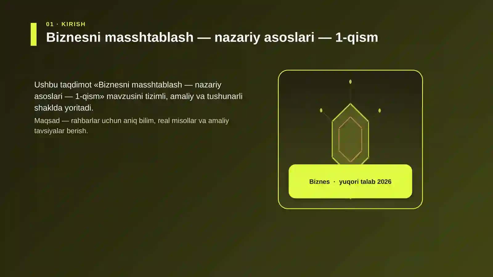 Biznesni masshtablash — nazariy asoslari — 1-qism 3