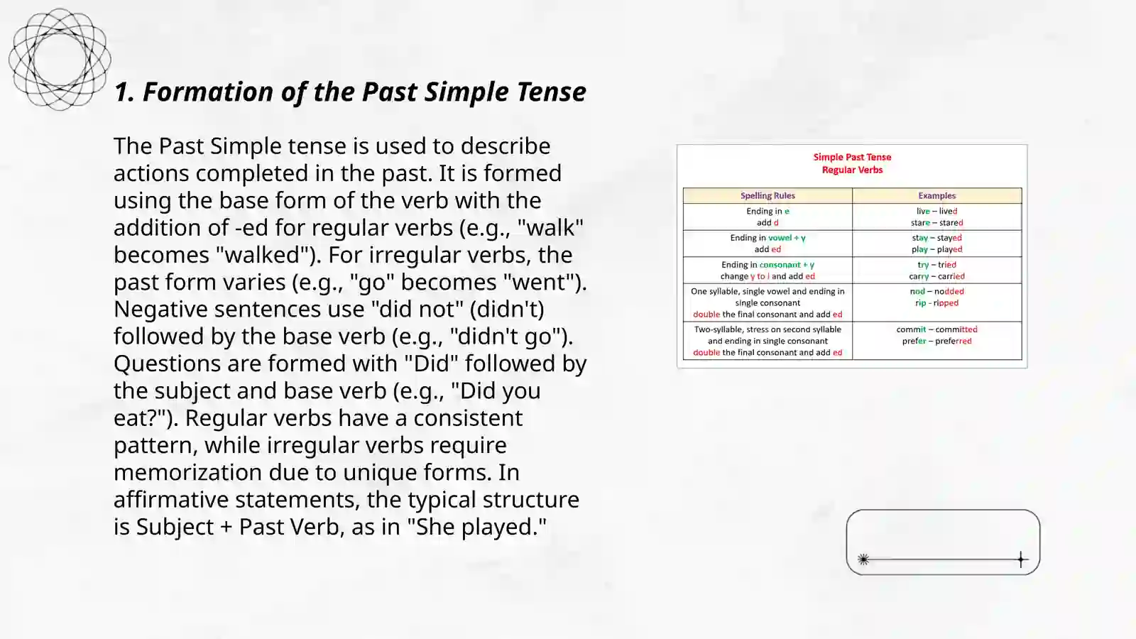 Past simple 3