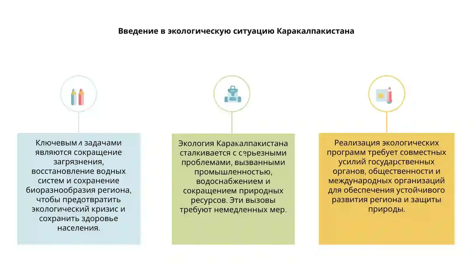 Экология каракалпакистана: Задачи по устранению экологического кризиса 3