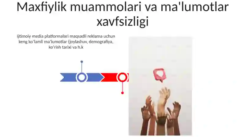 Ijtimoiy tarmoq tushinchasi va uning mohiyati 3