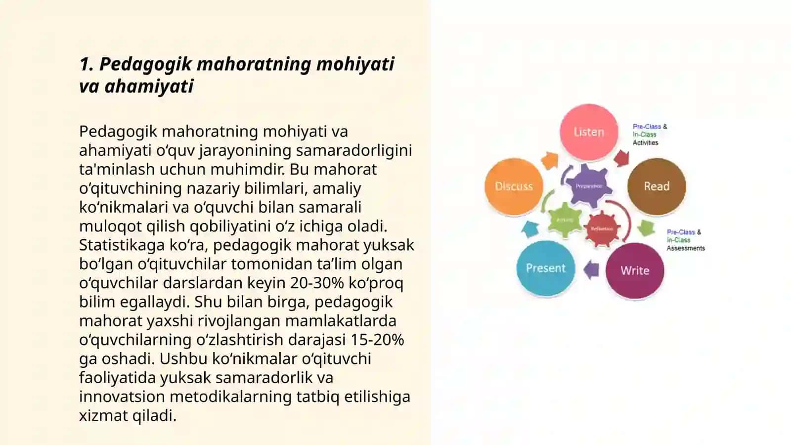 Pedagogik mahoratning o'rni 3
