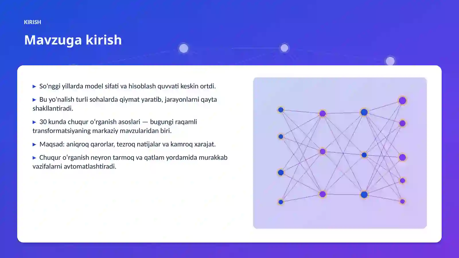 AI INSIGHTS • PREMIUM TAQDIMOT 3