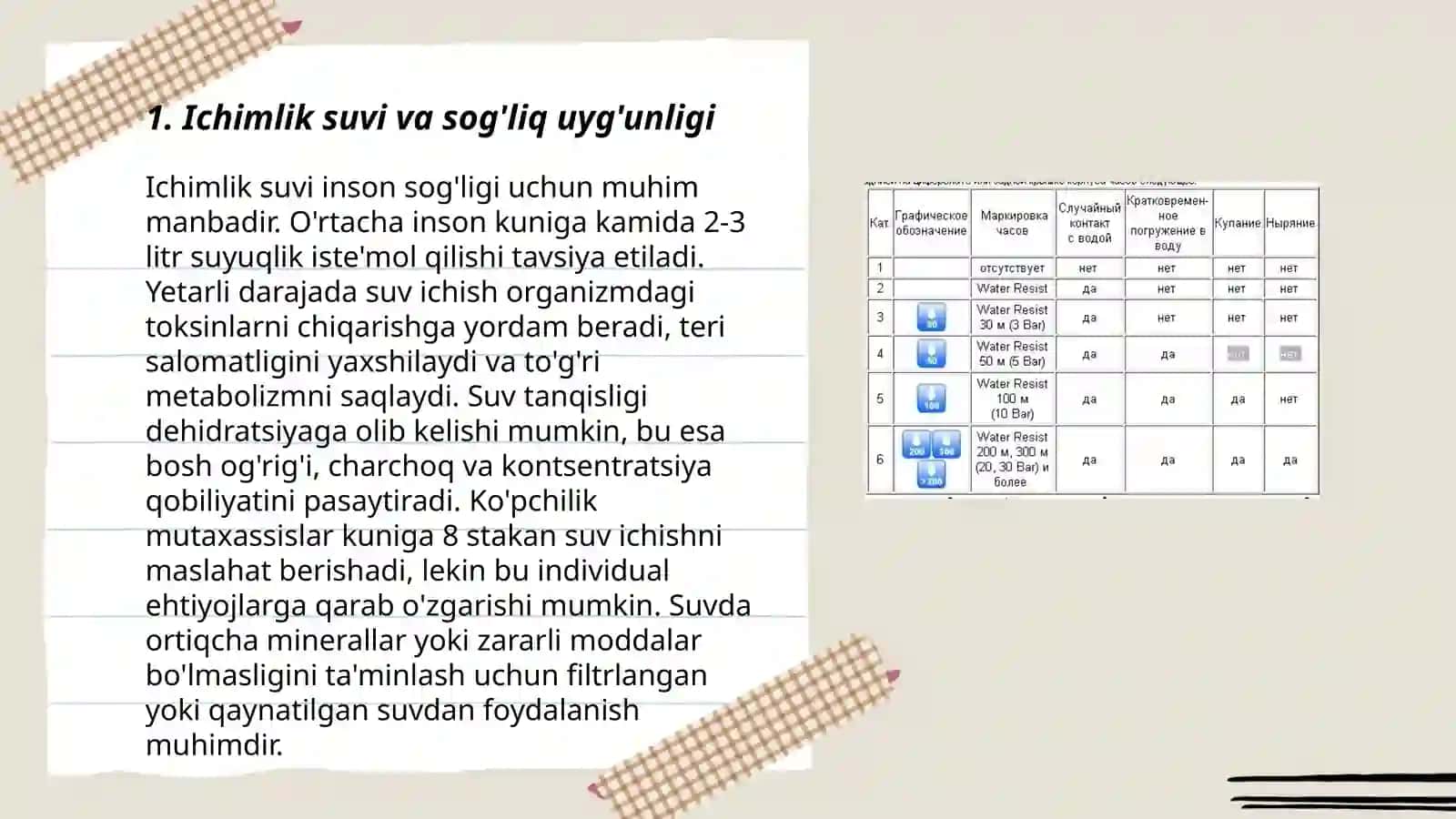 Ichimlik suvi va sog'liq uyg'unligi 3
