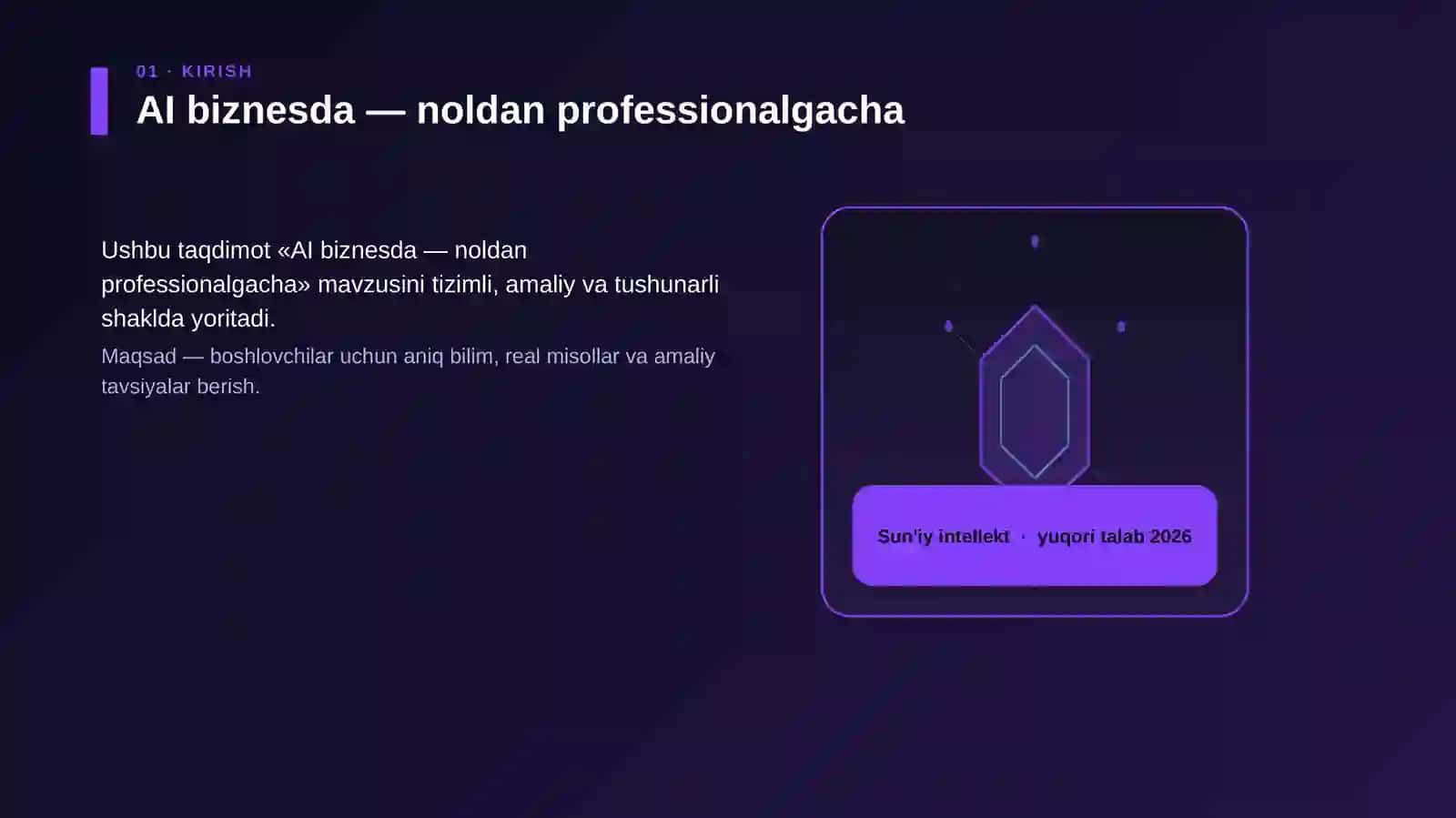 AI biznesda — noldan professionalgacha 3