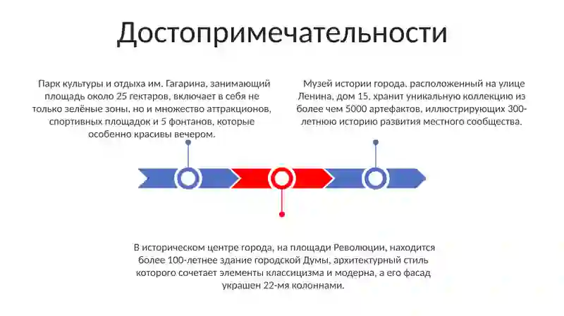 Город, в котором я учусь 3