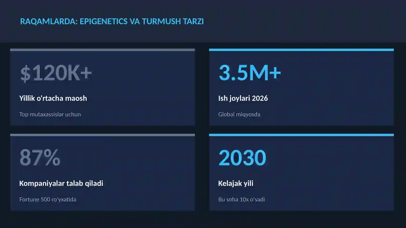 Epigenetics va turmush tarzi 3