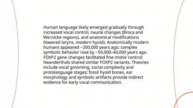 History of communication 3