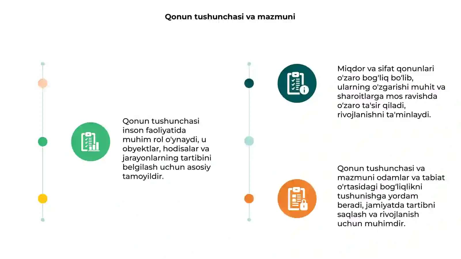 Qonun tushunchasi, miqdor va sifatning oʻzaro oʻtish qonuni 3