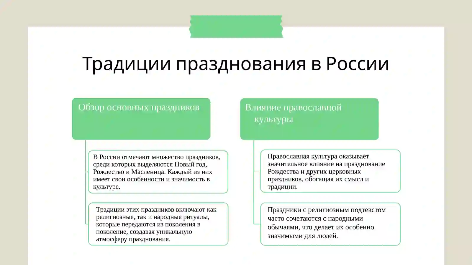 Россияда праздниклар 3