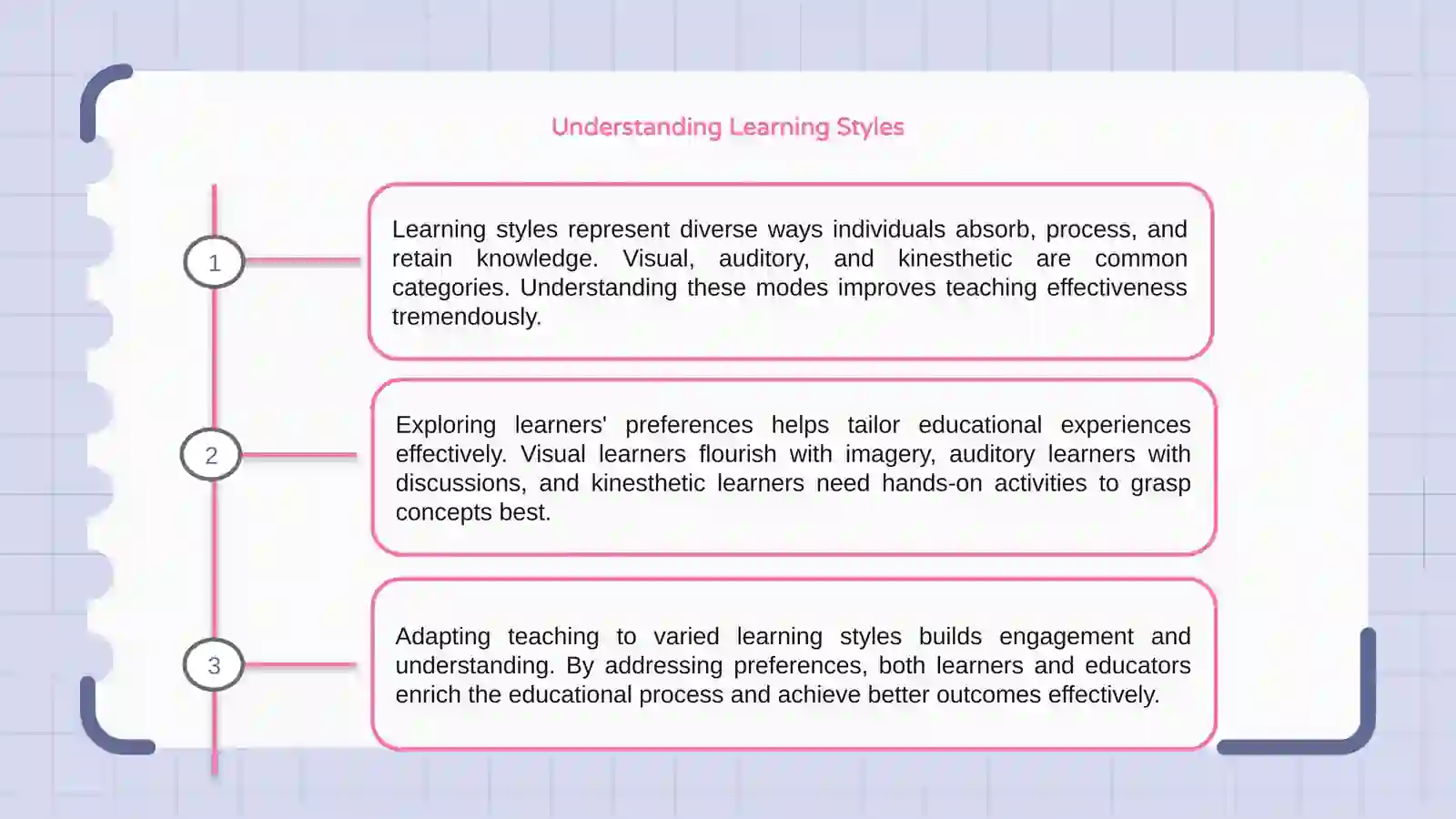 Learning styles 3