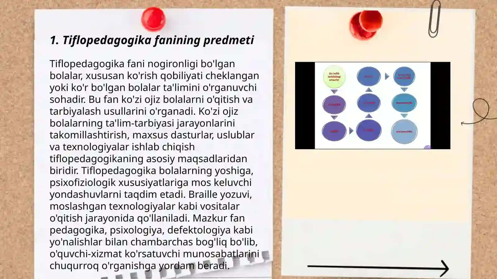 Tiflopedagogika fanining predmeti, maqsadi, vazifalari va metodlari 3