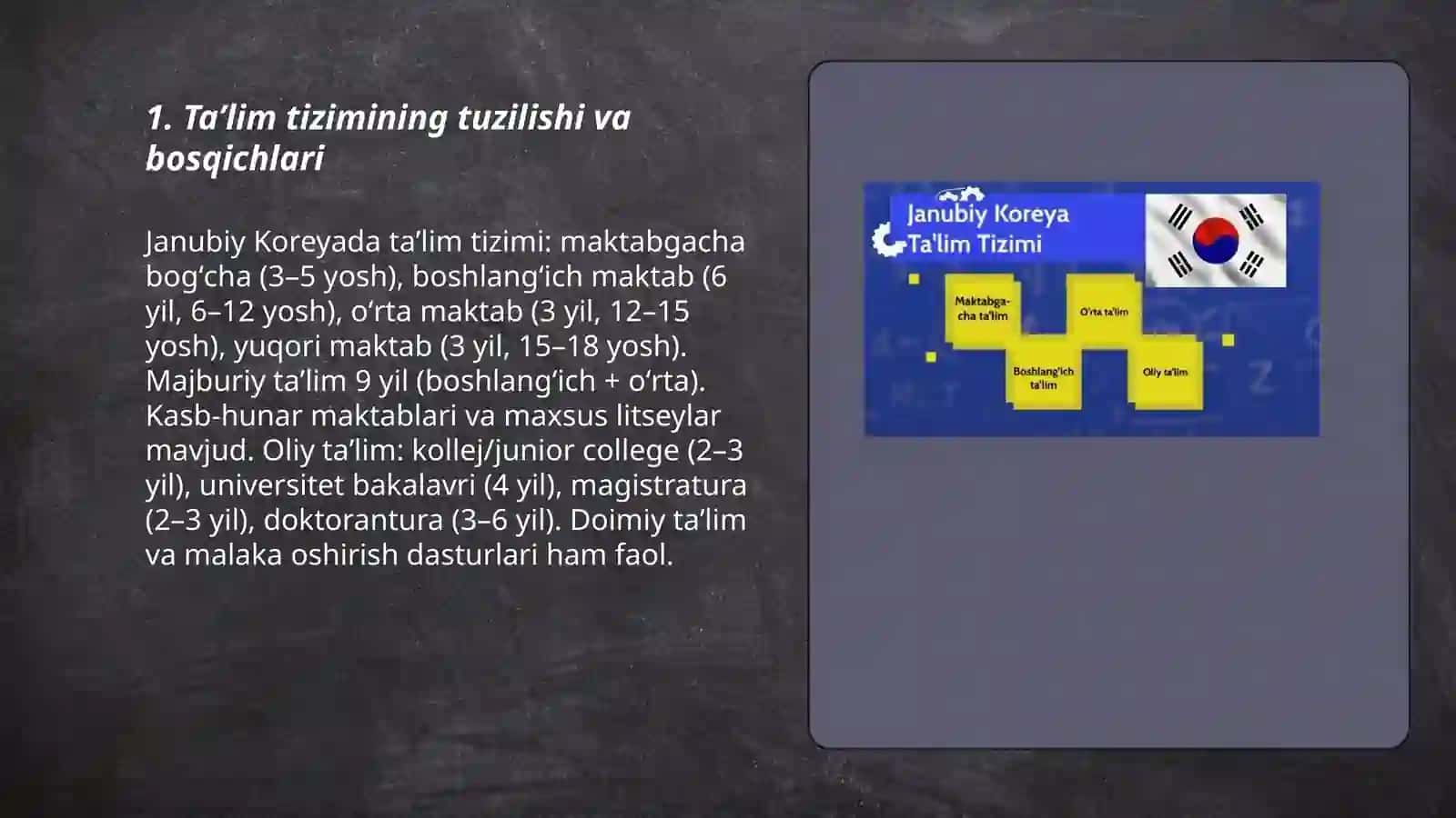 Ta'lim tizimining tuzilishi va bosqichlari 3