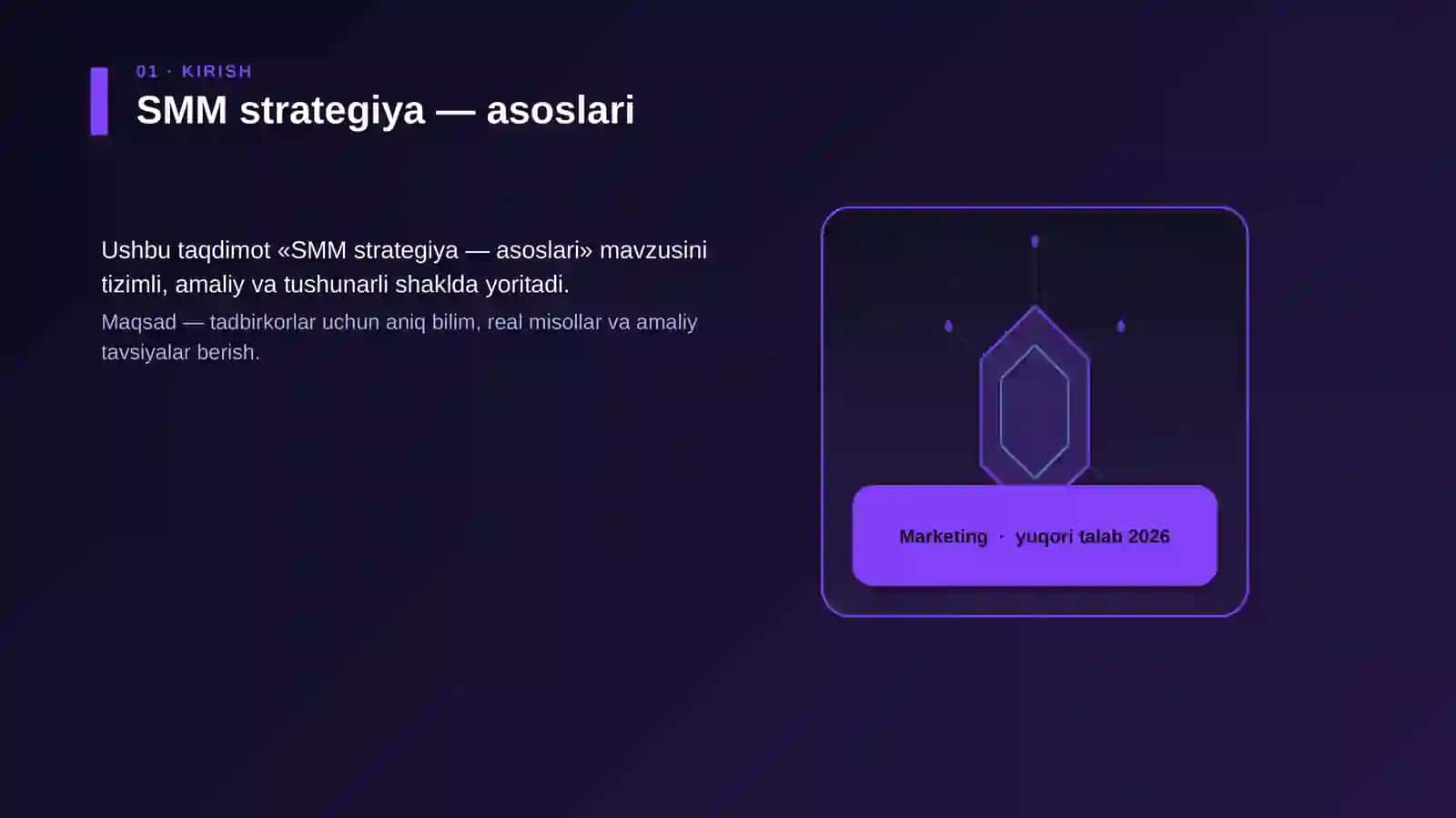 SMM strategiya — asoslari 1