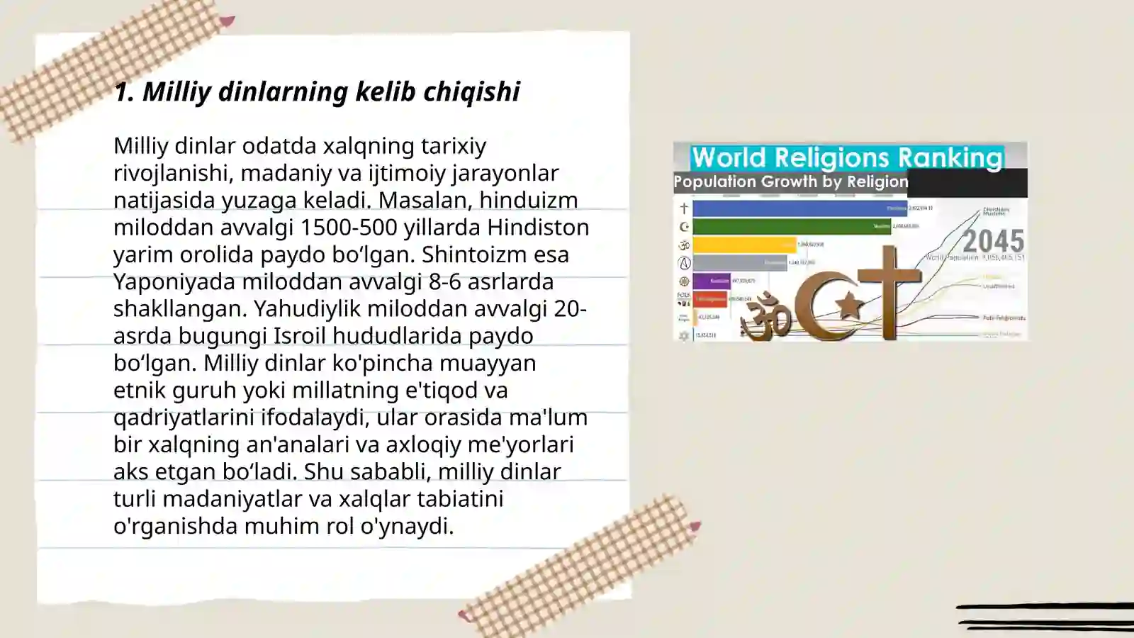 Milliy dinlar 3