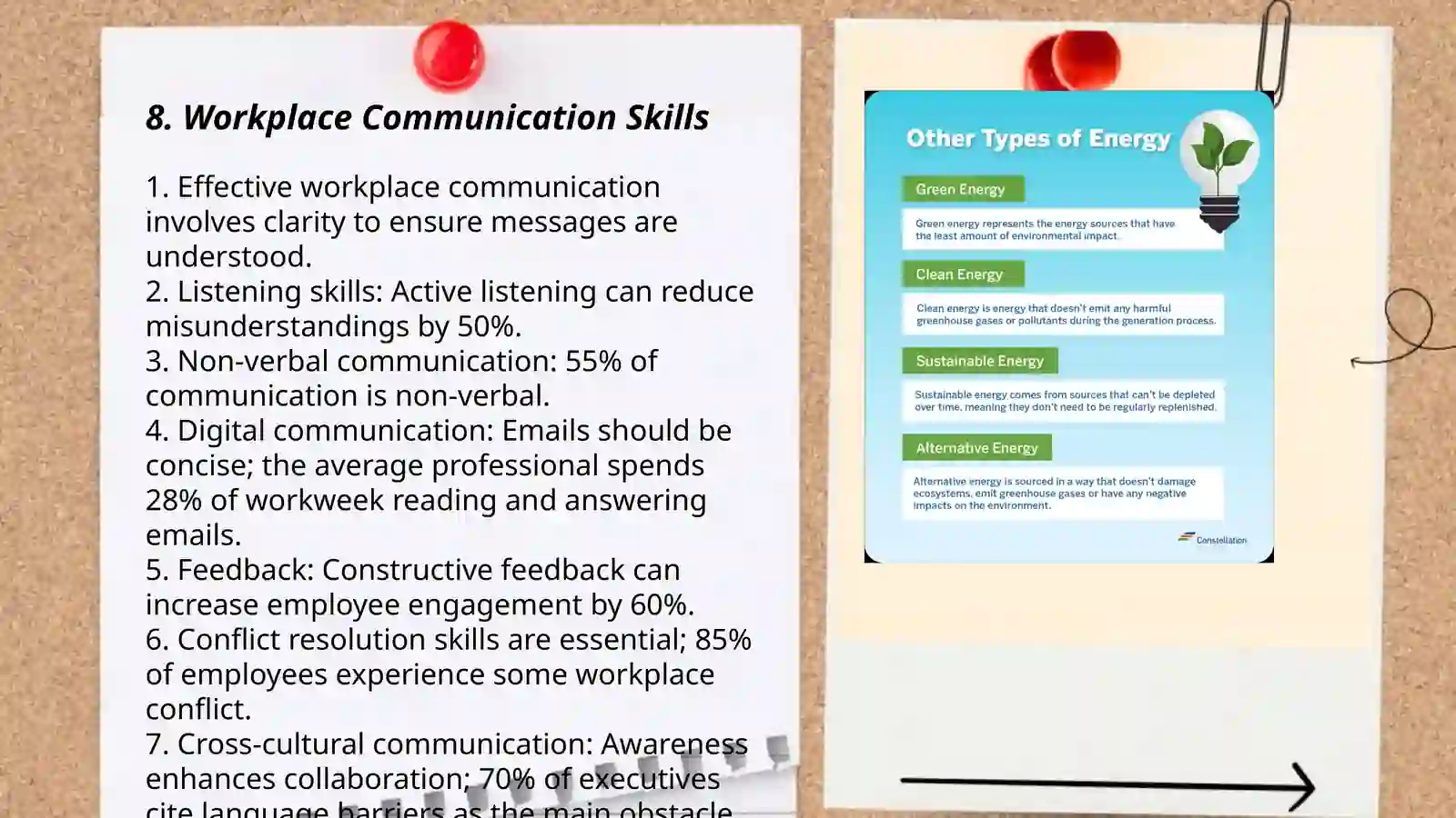 Workplace Communication Skills 3