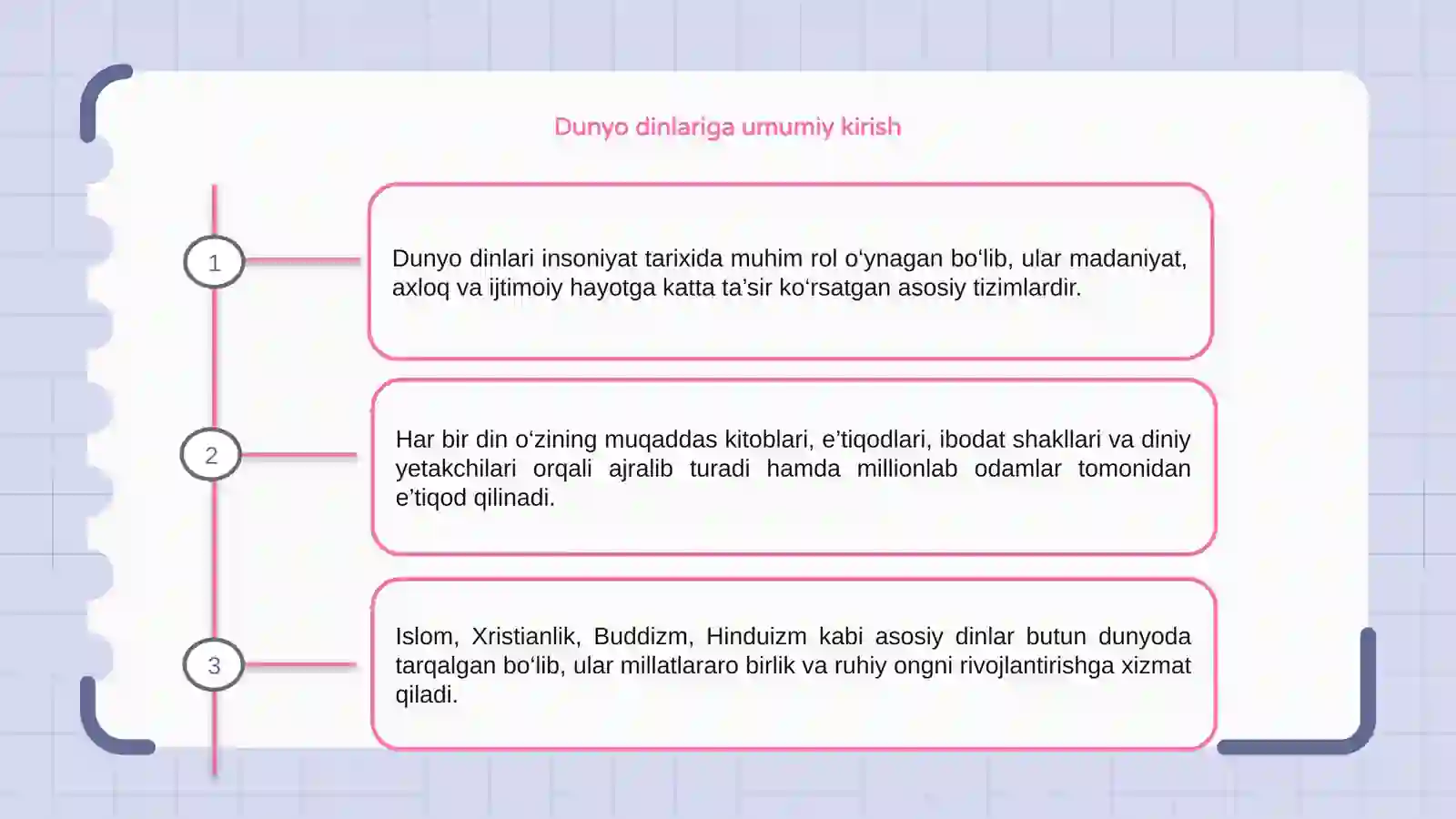 Dunyo dinlari haqida 3