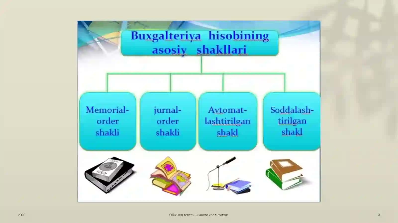 Buxgalteriyahisobiningshaklideb,hisobyozuvlarinima’lumketma-ketlikdaqo‘ldayokitexnikavositasiyordamidatashkilqilinganligigaaytiladi 3