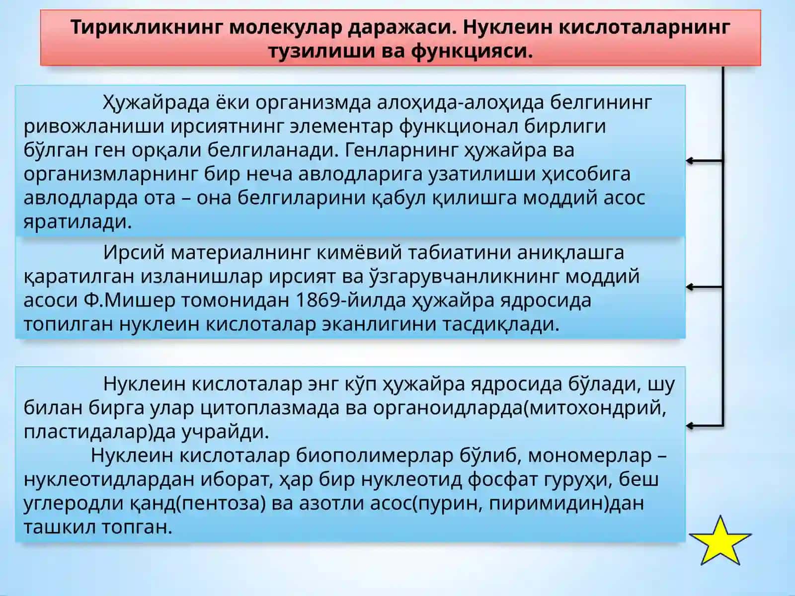 Тиббиёт биологияси ва генетикаси фанидан маъруза 3