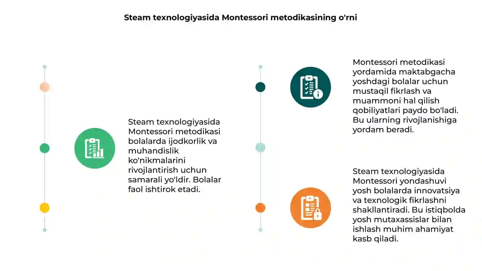 Steam texnologiyasida M.Montessori metodikasidan foydalanish 3