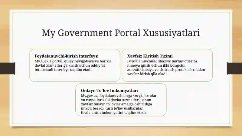 My.gov.uz 3