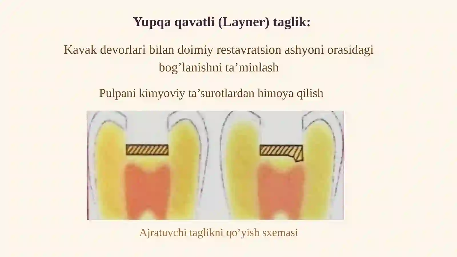 Ajratuvchi va davolovchi tagliklar. Sement asosli plomba ashyolari. Fosfat kislota asosli sementlar.Tarkibi va xususiyatlari 3