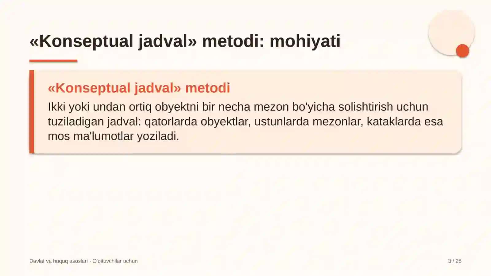 davlat va huquq asoslari darslarida konseptual jadval metodidan foydalanish 1195 3
