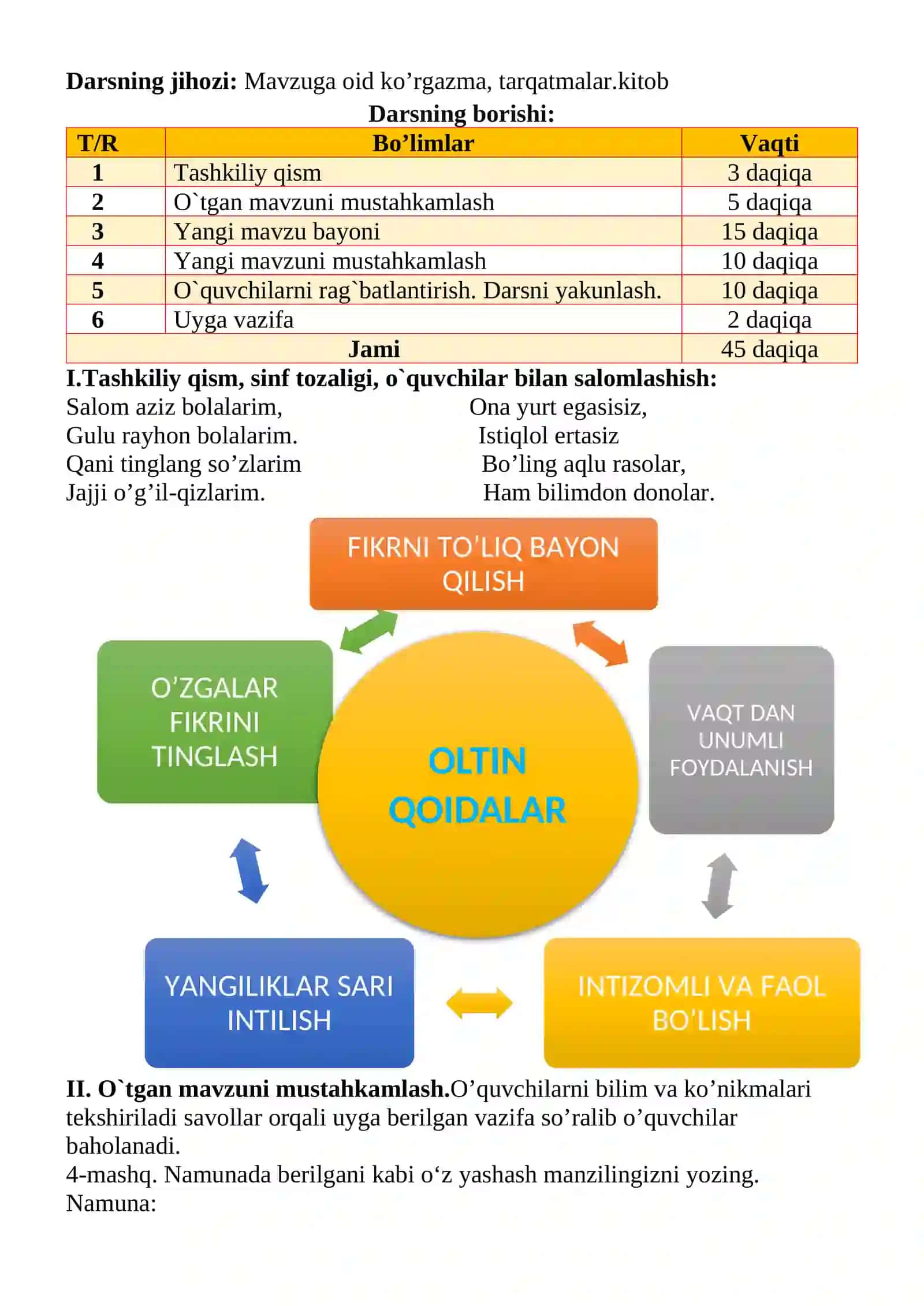Bosh harf. Joy nomlarini bildiradigan soʻzlar 1-sinf ona tili dars ishlanmasi 3