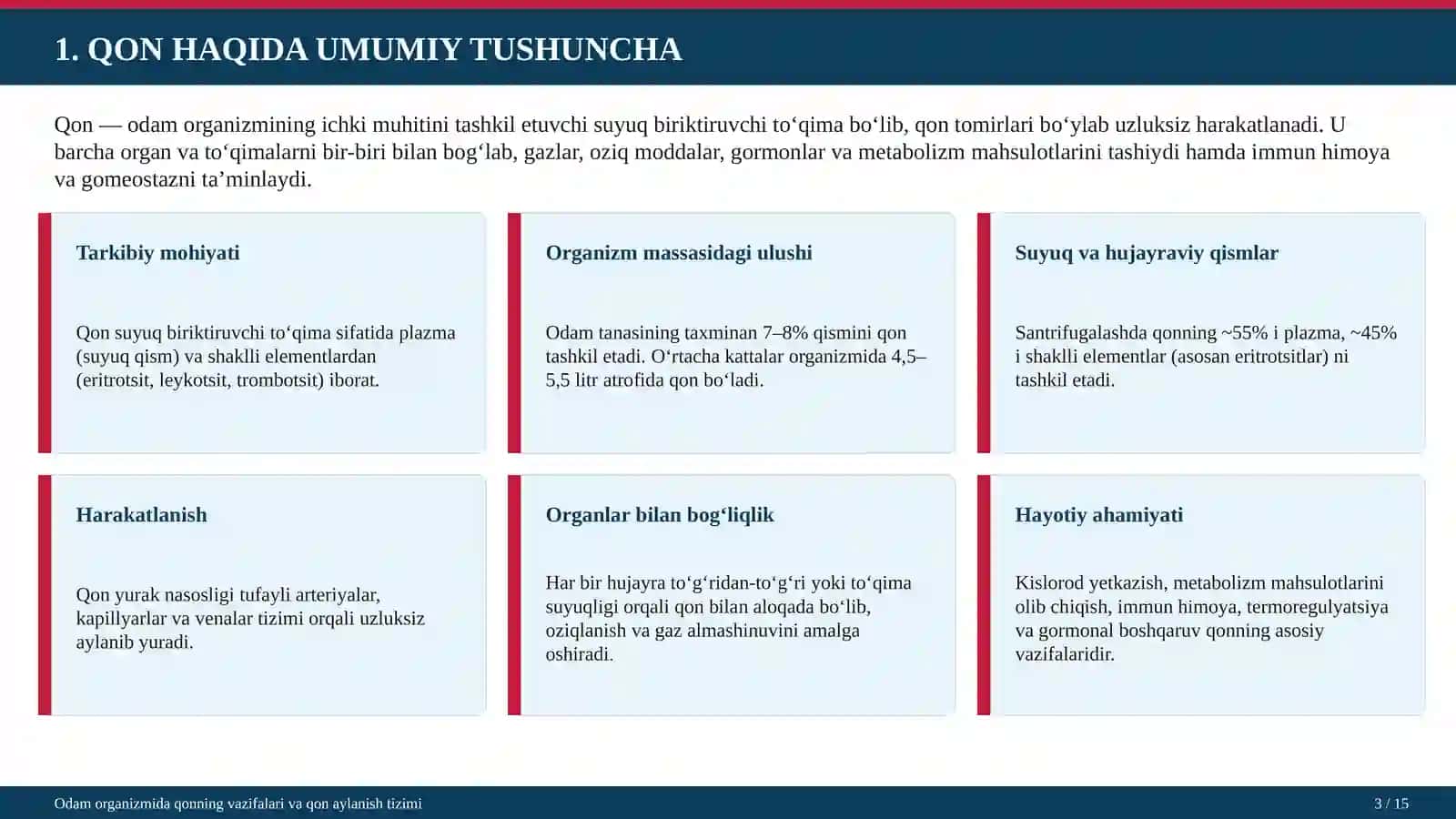 ODAM ORGANIZMIDA QONNING VAZIFALARI VA QON AYLANISH TIZIMI 3