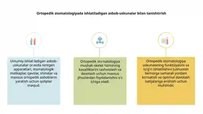 Ortopedik stomotologiyada ishlatiladigan asbob-uskunalar 3