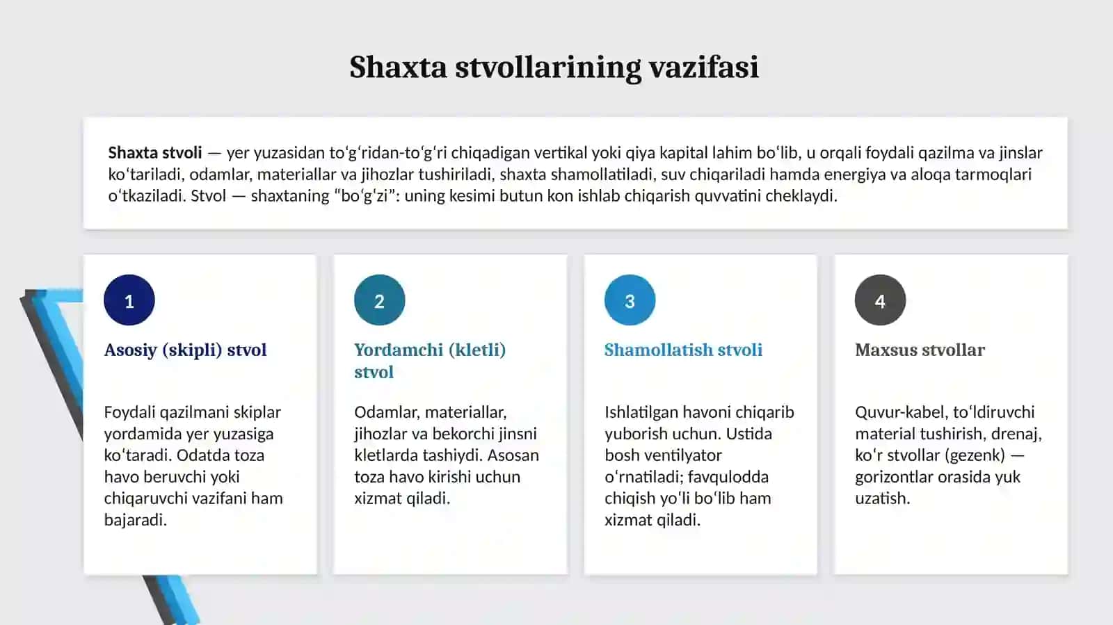 Shaxta stvollarini va gorizontal yuk tashiladigan lahimlarni shakli va o‘lchamlarini belgilash 3