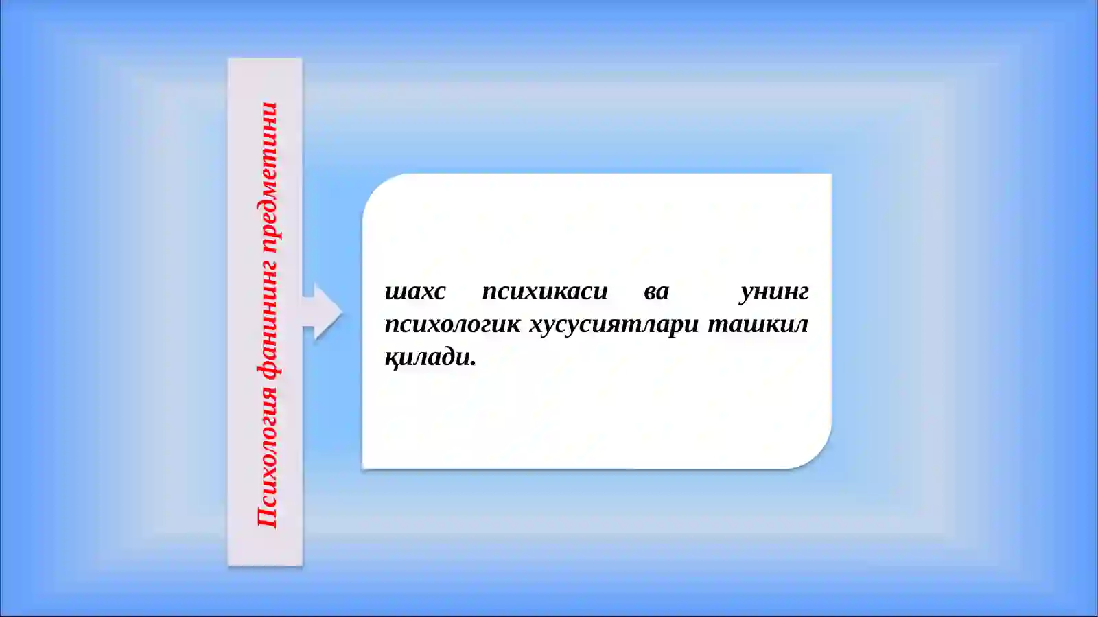 ПСИХОЛОГИЯ ФАНИ ПРЕДМЕТИ, МАҚСАД ВА ВАЗИФАЛАРИ 3