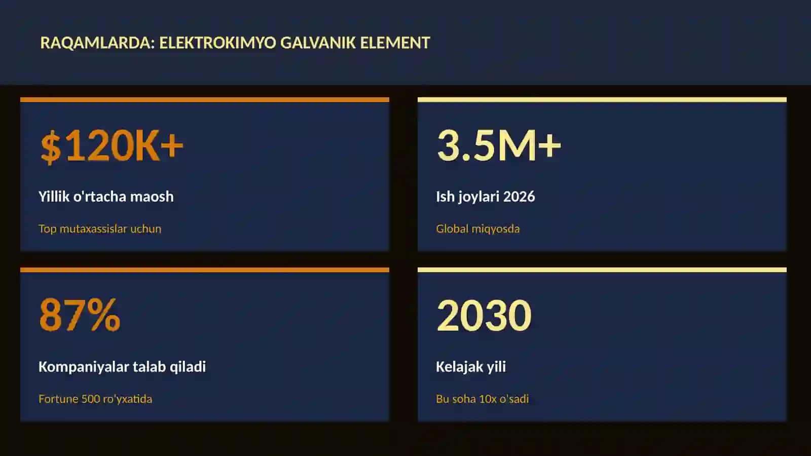 Elektrokimyo galvanik element 3