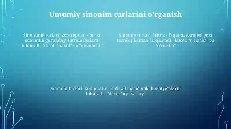 Sinonimlar 3